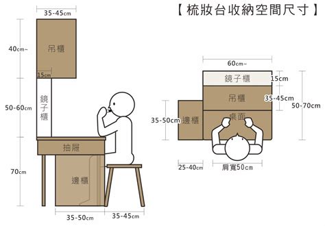 梳妝台尺寸